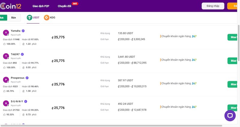 XO88 Giới thiệu 4 sàn mua bán, đổi USDT qua VND tại cổng game Xo88